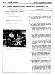 08 1961 Buick Shop Manual - Steering-024-024.jpg